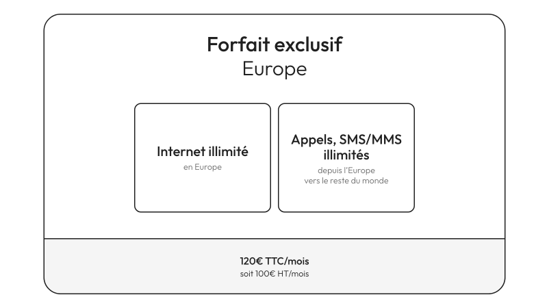 Forfait exclusif Europe
